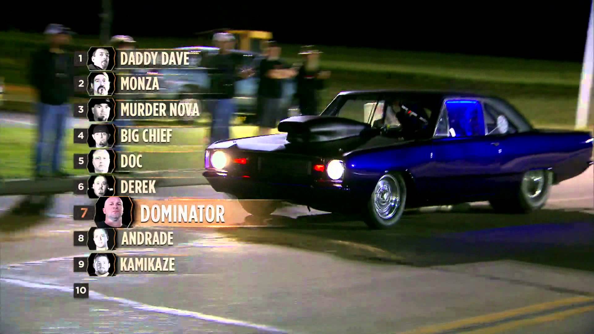 Street Outlaws Andrade HD Walls Find