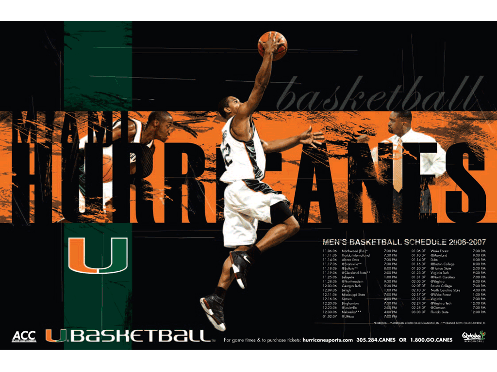 Miami Hurricanes Football Desktop Wallpaper Hurricane Men S
