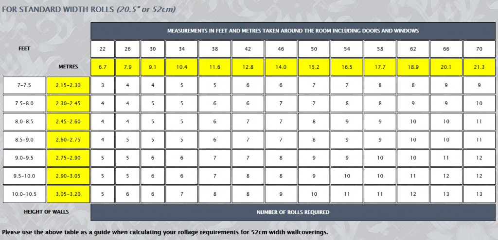 49-calculating-wallpaper-rolls-needed-on-wallpapersafari