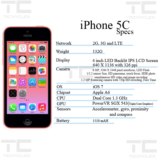 Iphone 5c Features And Specifications Iphone 5c specs