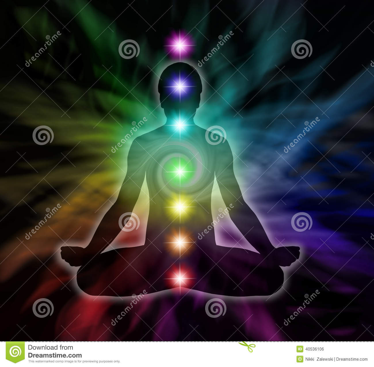 Chakra Diagram Wallpaper Rainbow Meditation