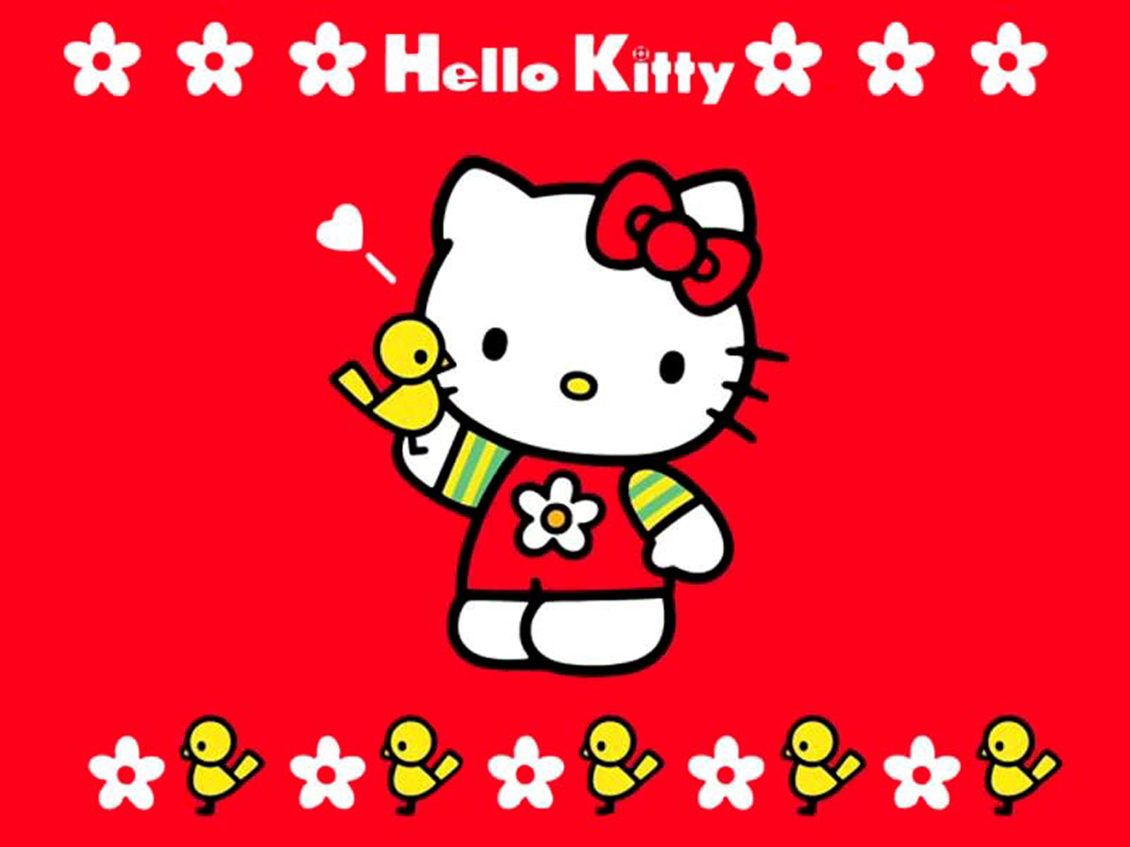 Hello Kitty Wallpaper In HD For Your Desktop