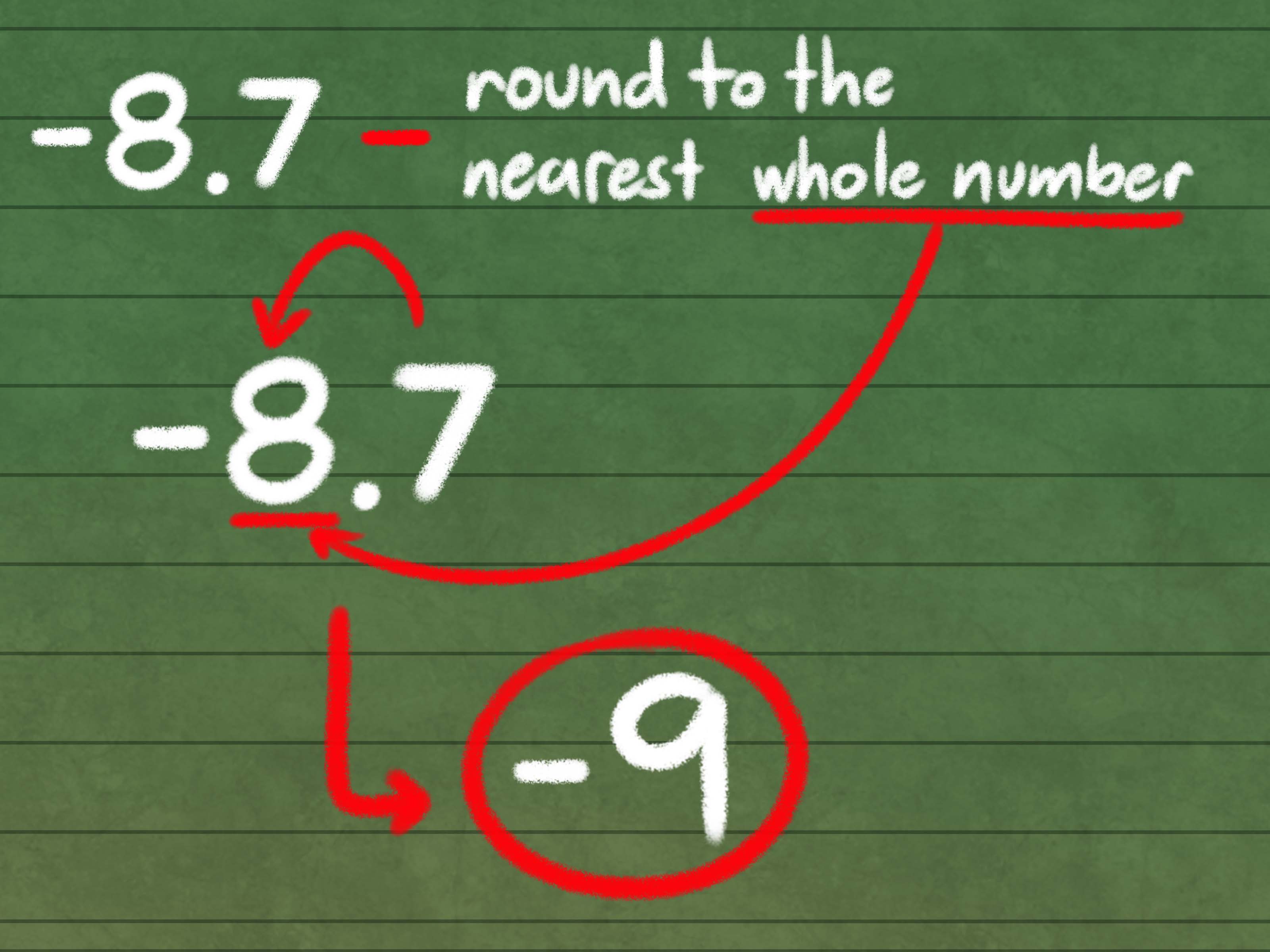Round Decimals Steps With Pictures Wikihow