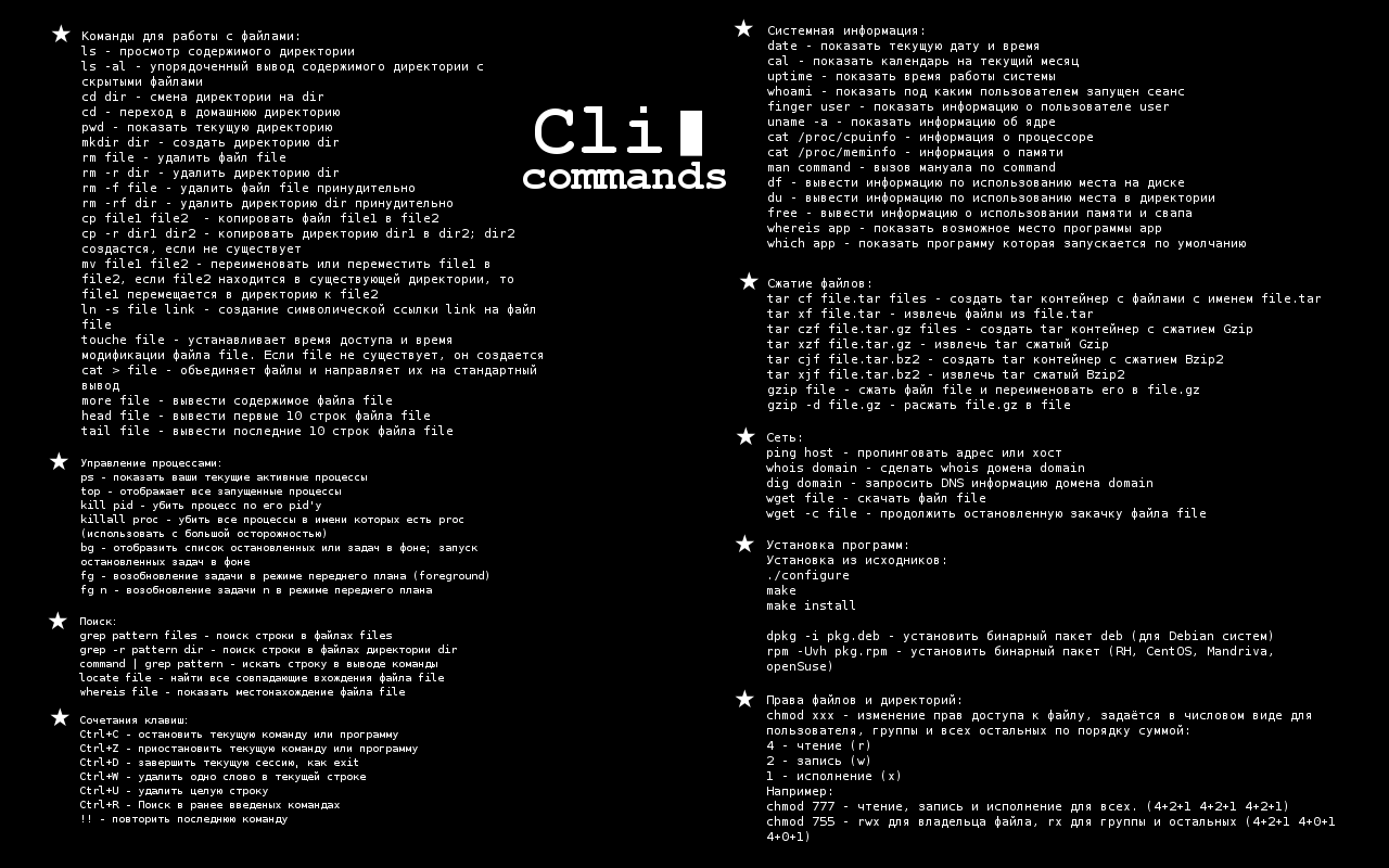 🔥 Free Download Linux Cli Commands Screen by @angelab58 | WallpaperSafari