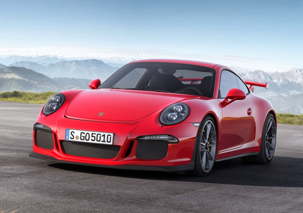 Read More About Porsche Gt3 Wallpaper