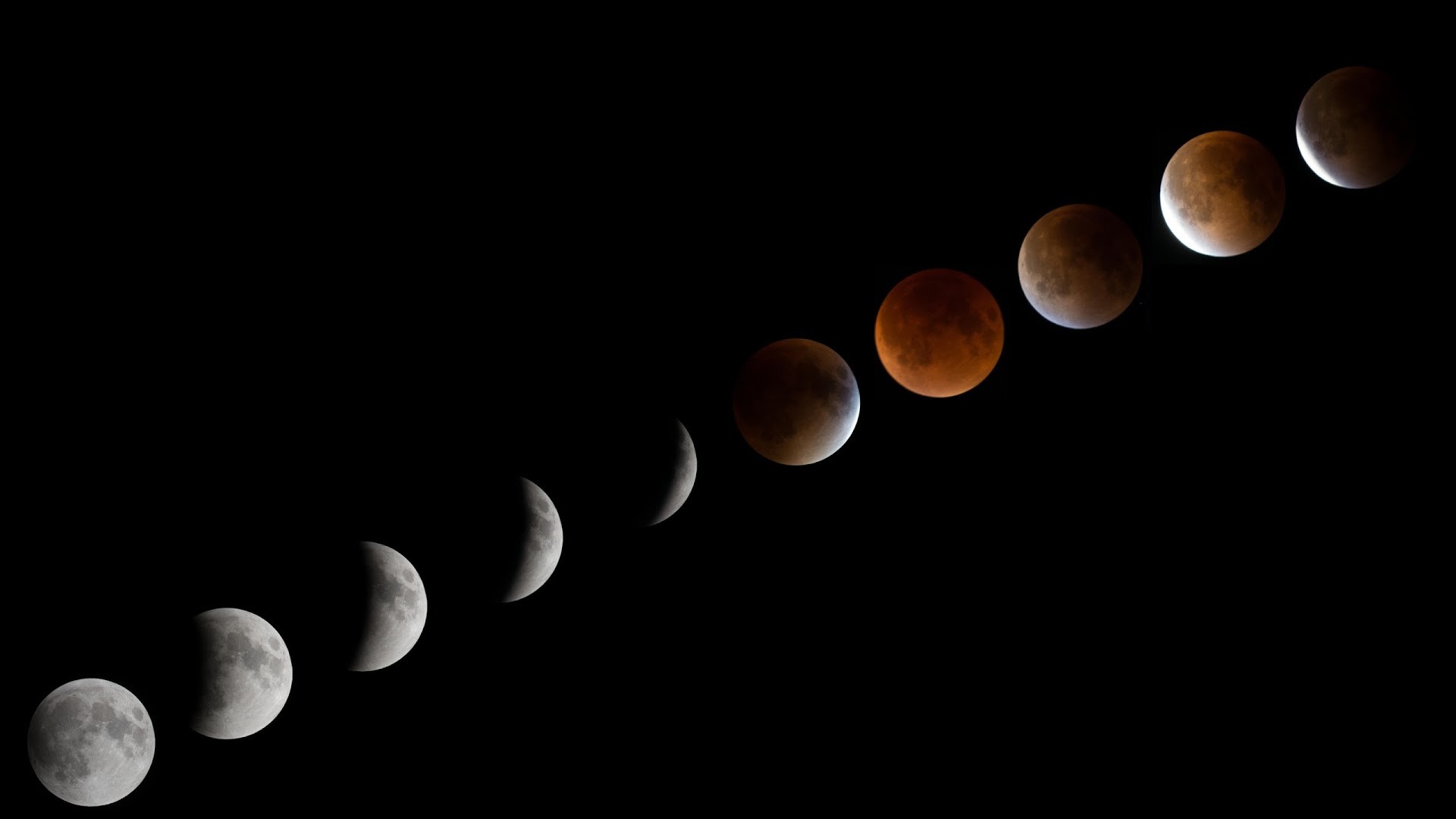 Lunar Eclipse Background New HD Wallpaper