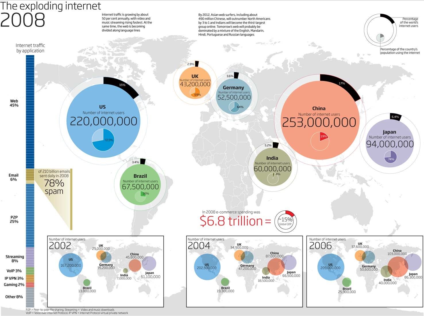 Graph Full HD Wallpaper Photo Internet Graphing