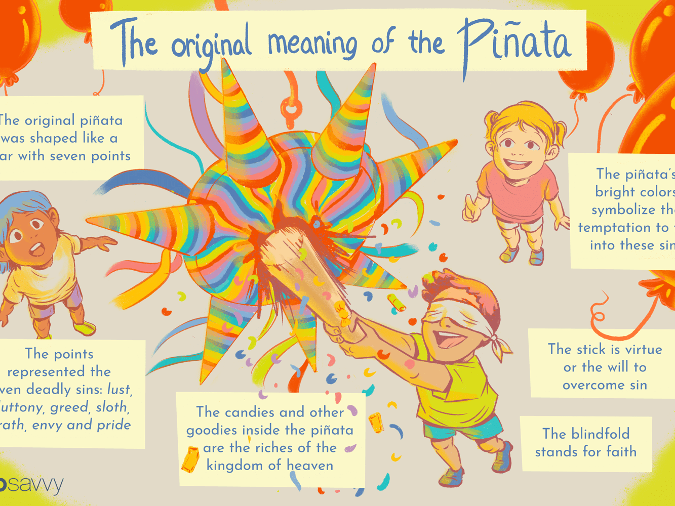 🔥 Free download Definition Meaning and History of the Piata [1333x1000