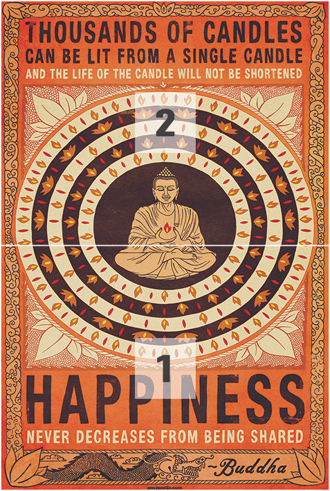 Thousand Of Candles Buddha Happiness Wall Mural Buy At