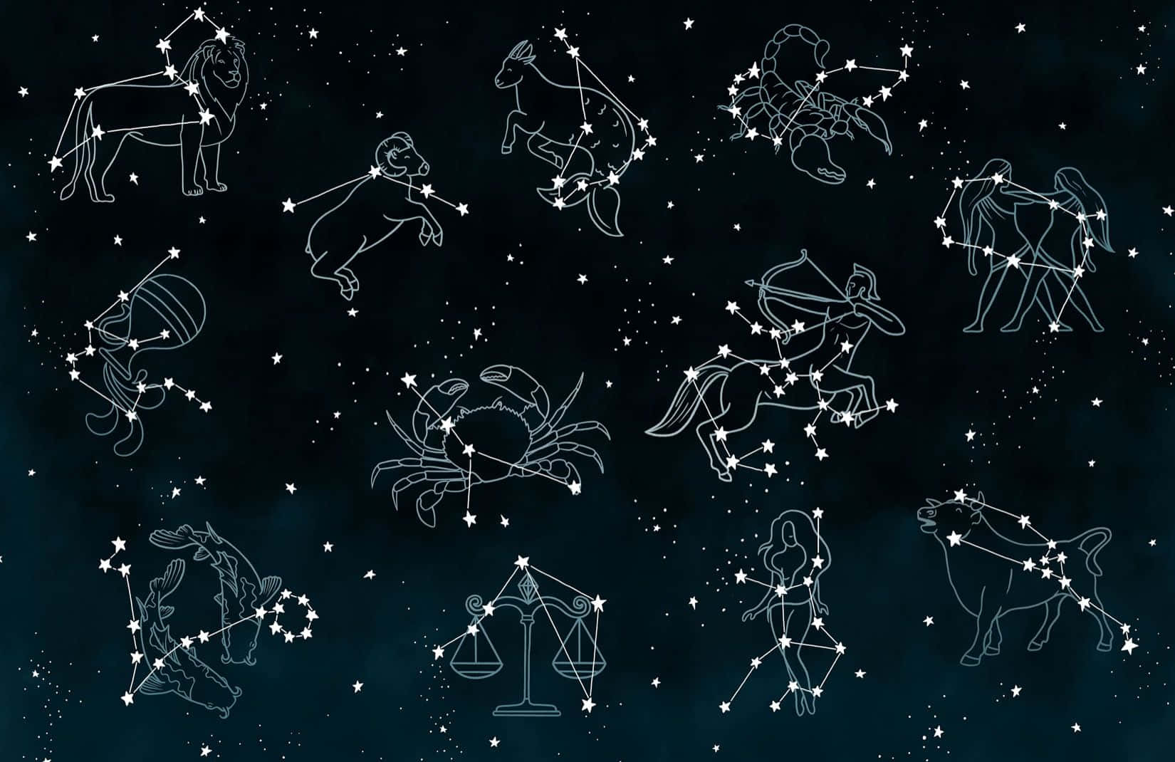 Aesthetic Astrology Wallpaper