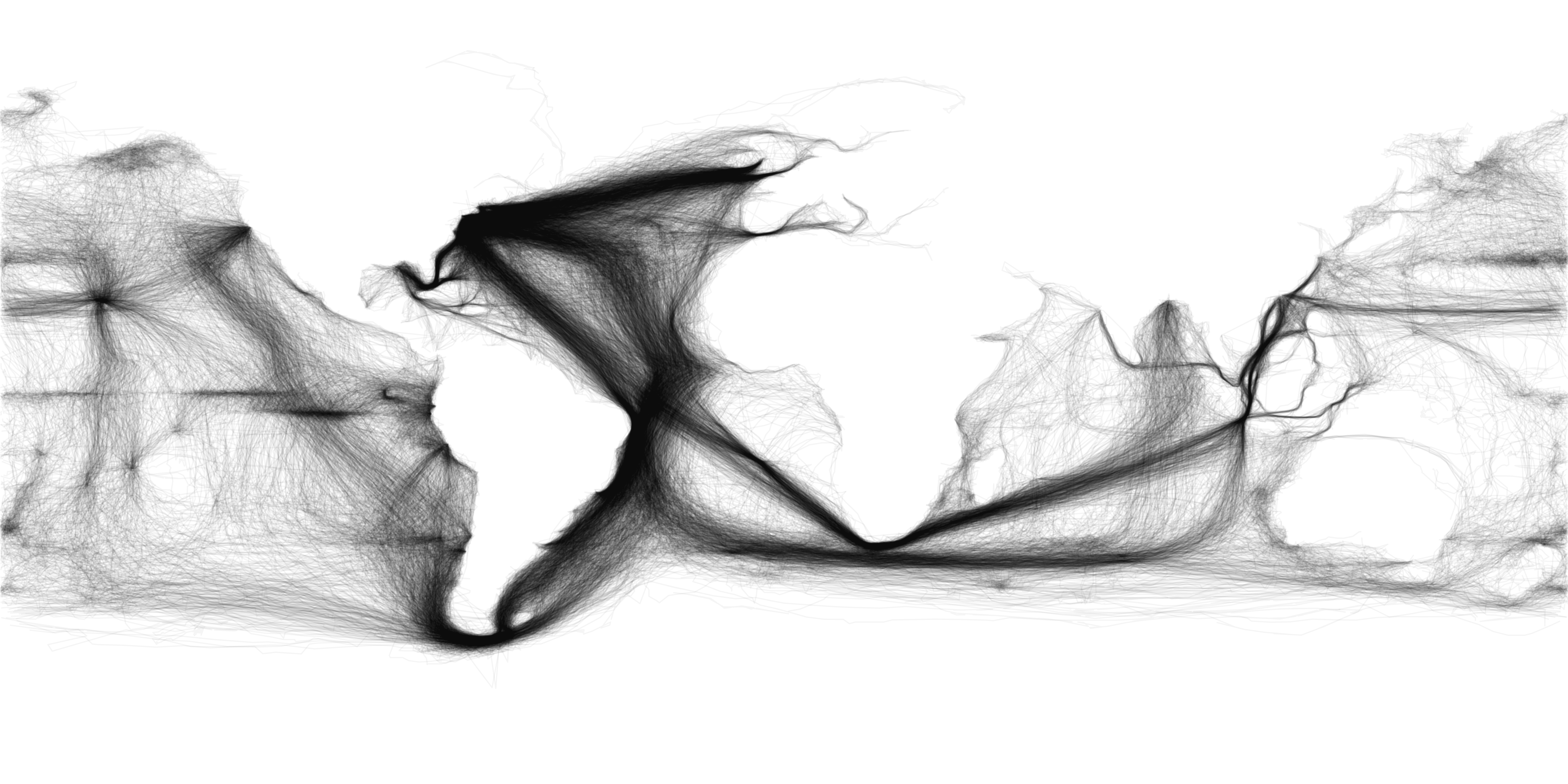 Reading Digital Sources