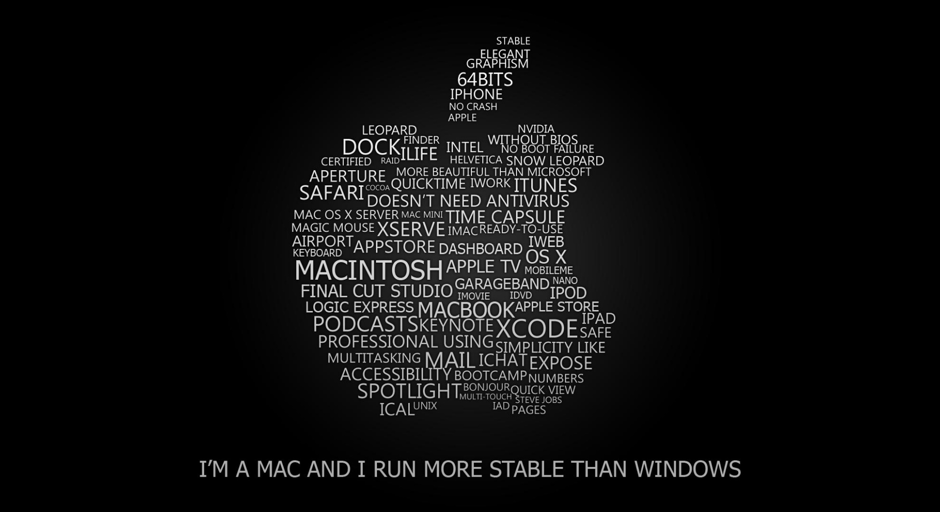 I M A Mac Desktop Pc And Wallpaper