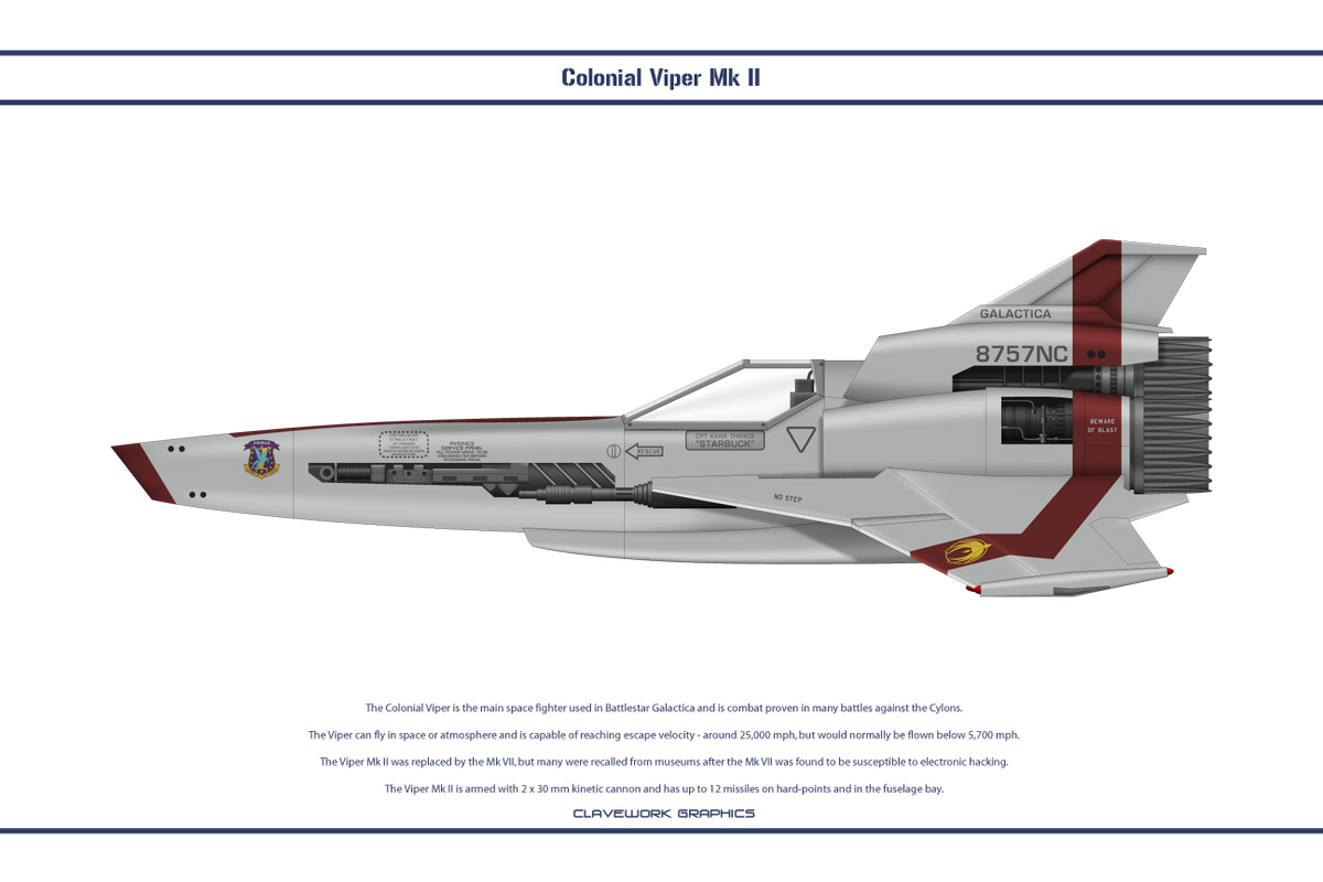 Colonial Viper By Ws Clave