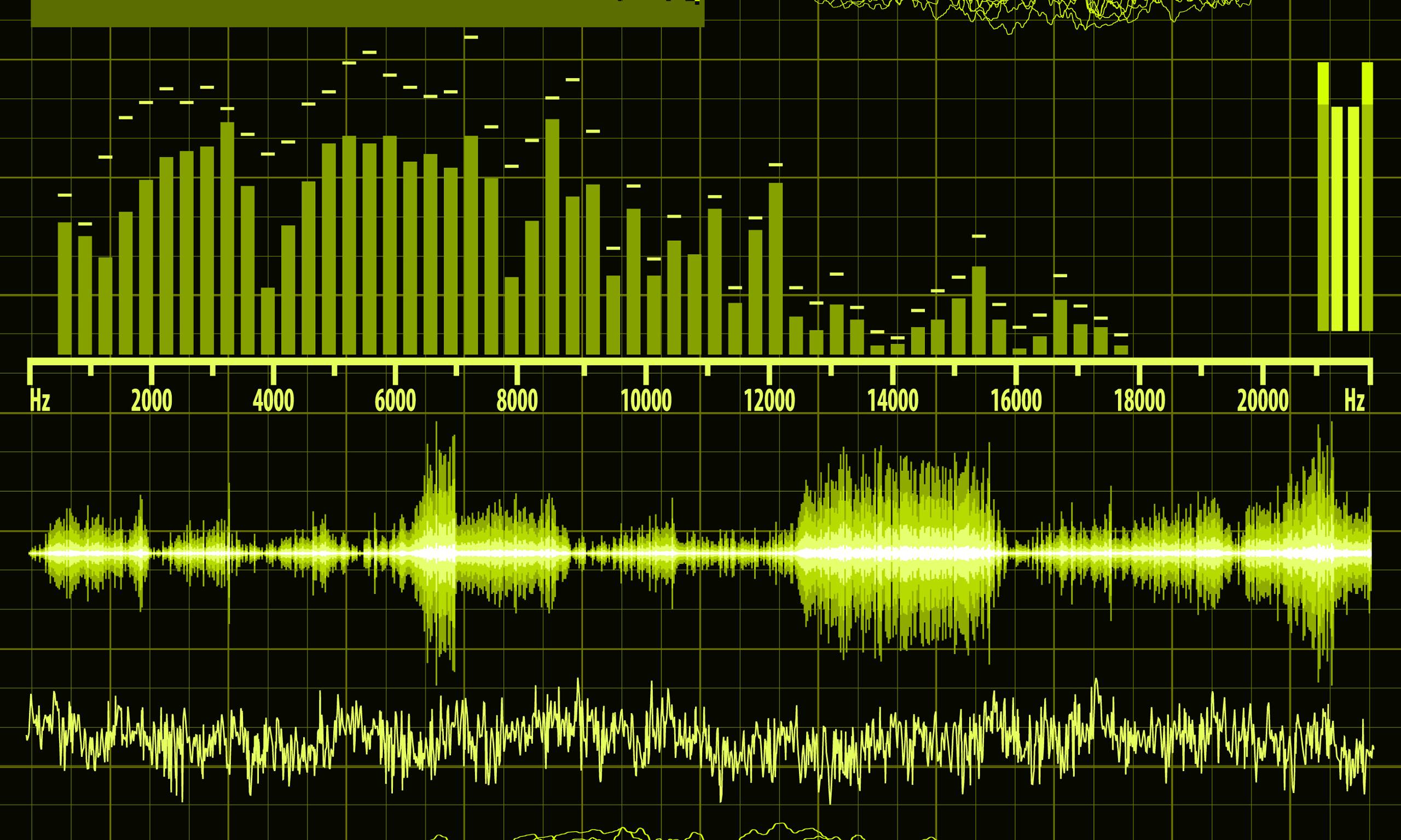 Synthesizer Wallpaper Music Sound Waves