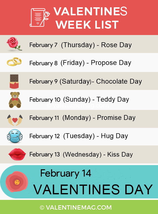 Valentine Week List Love Days In February Happy Day