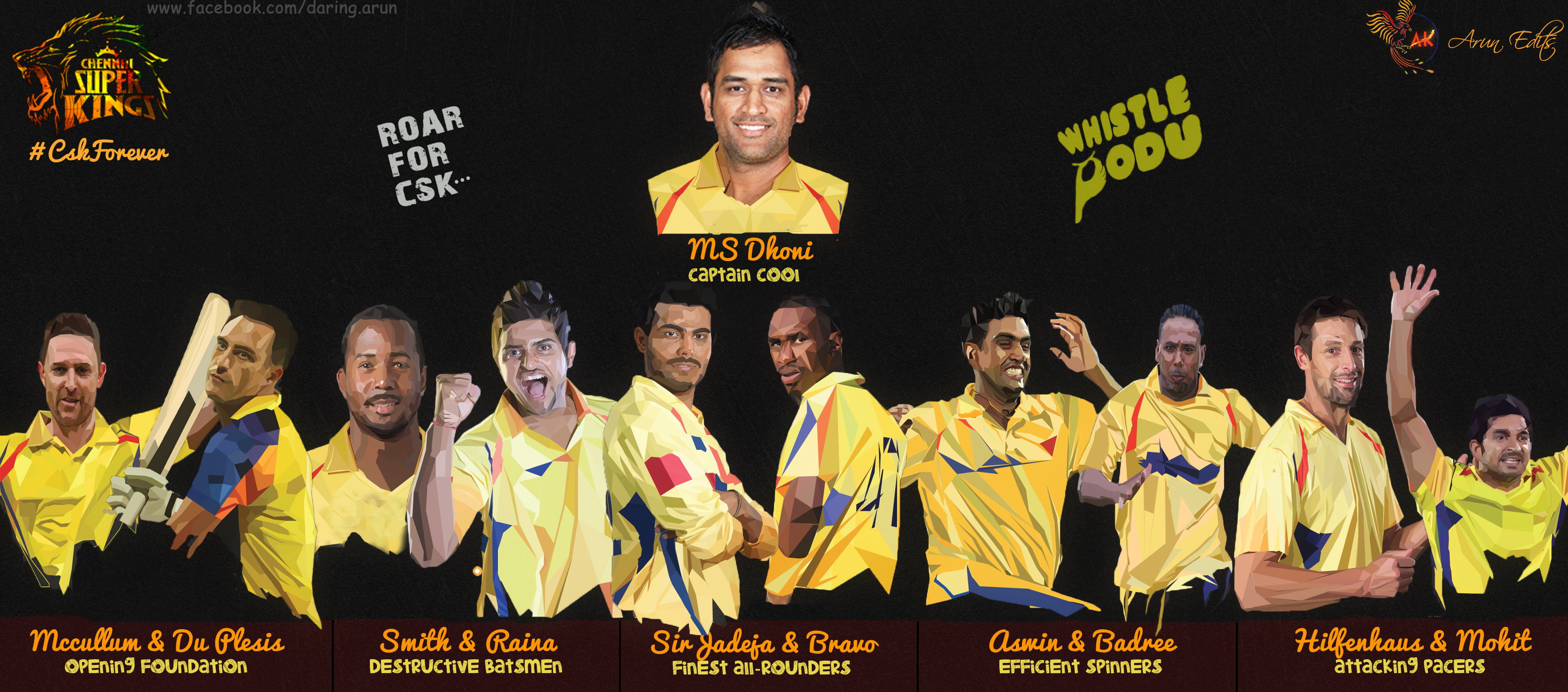 Csk Chennai Super Kings Image Team