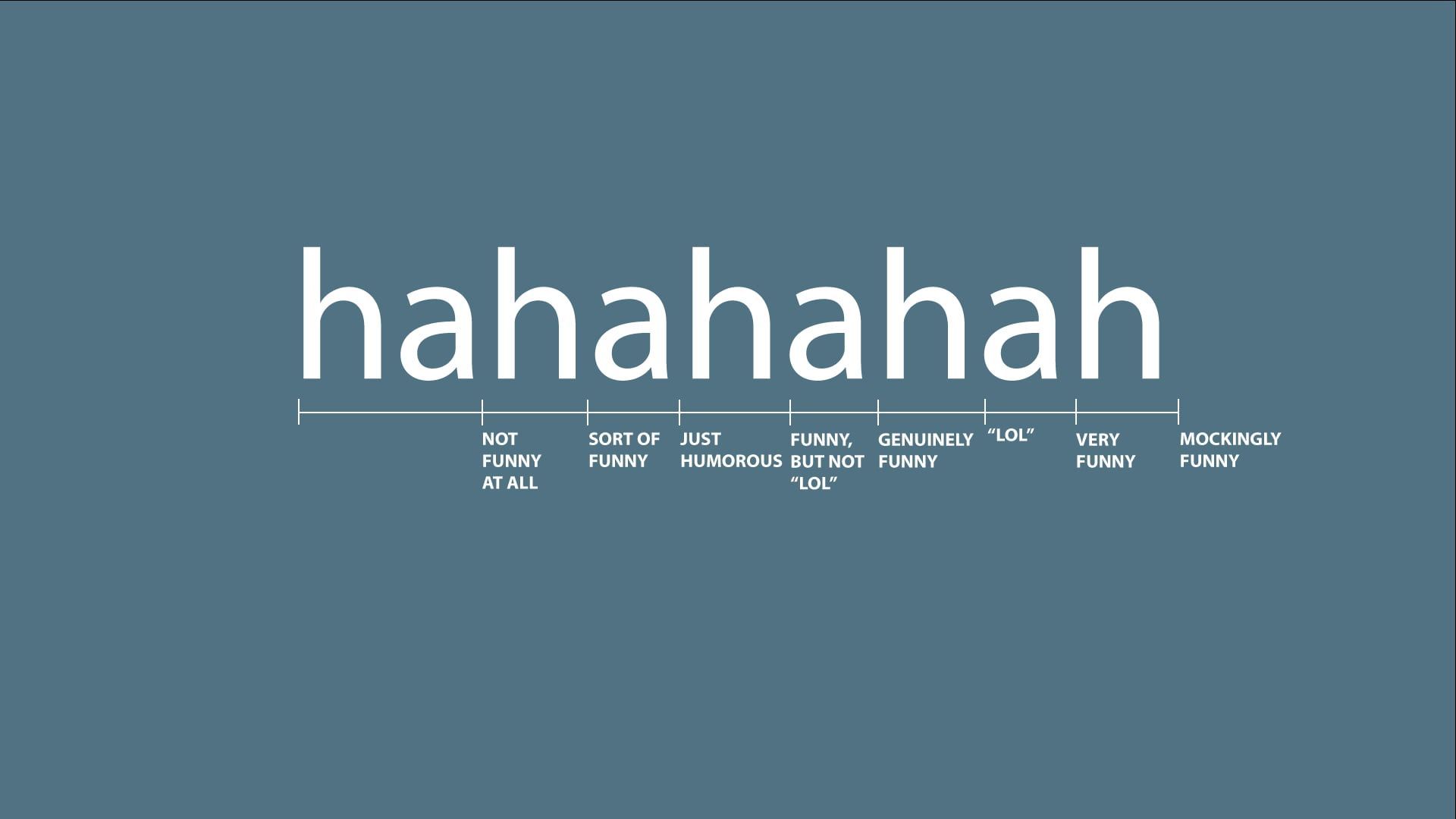 Hahahahhah Illustration Hahahahah Text Overlay Simple Background Wallpaper
