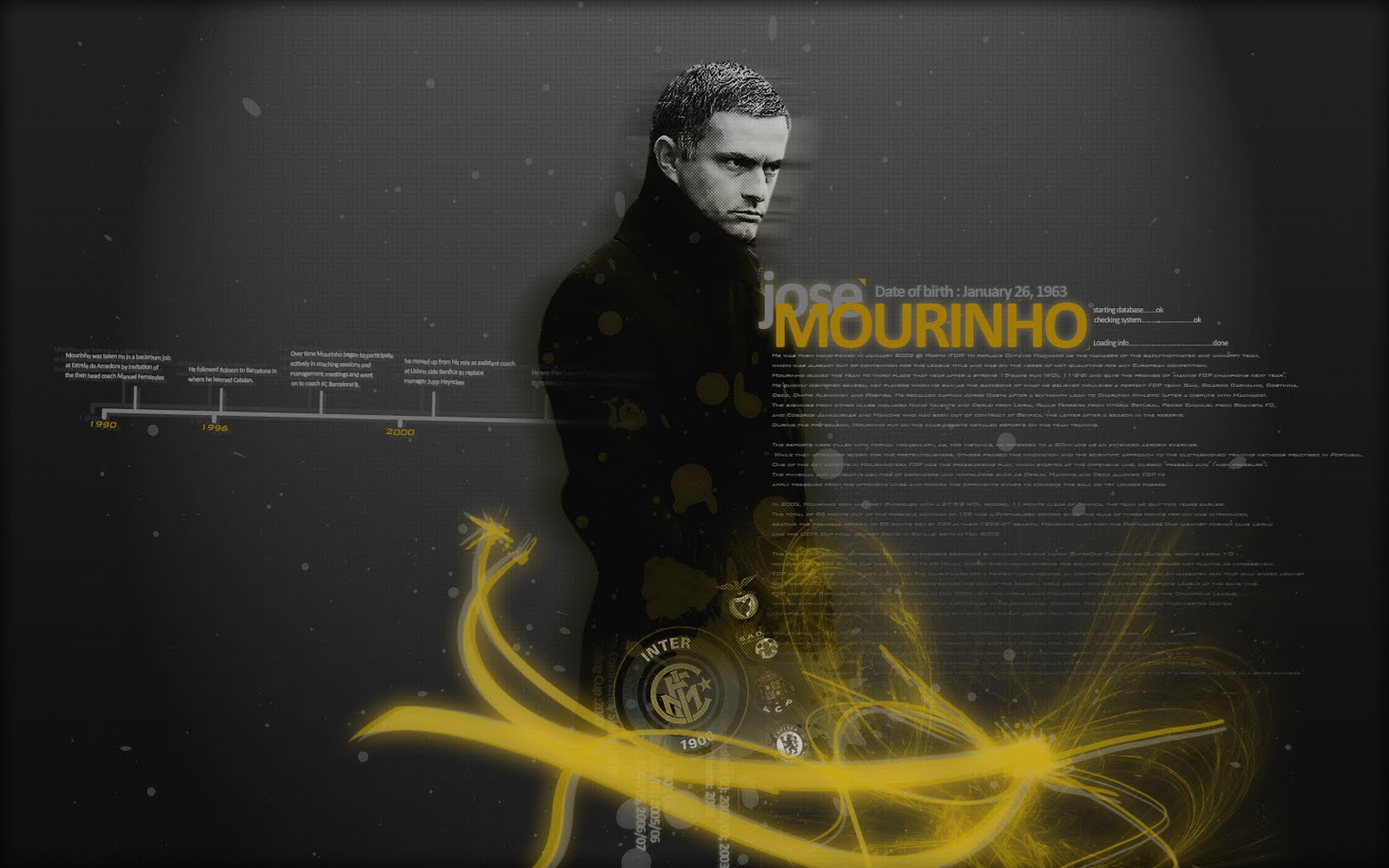 Jose Mourinho The Special One Wallpaper Logo And