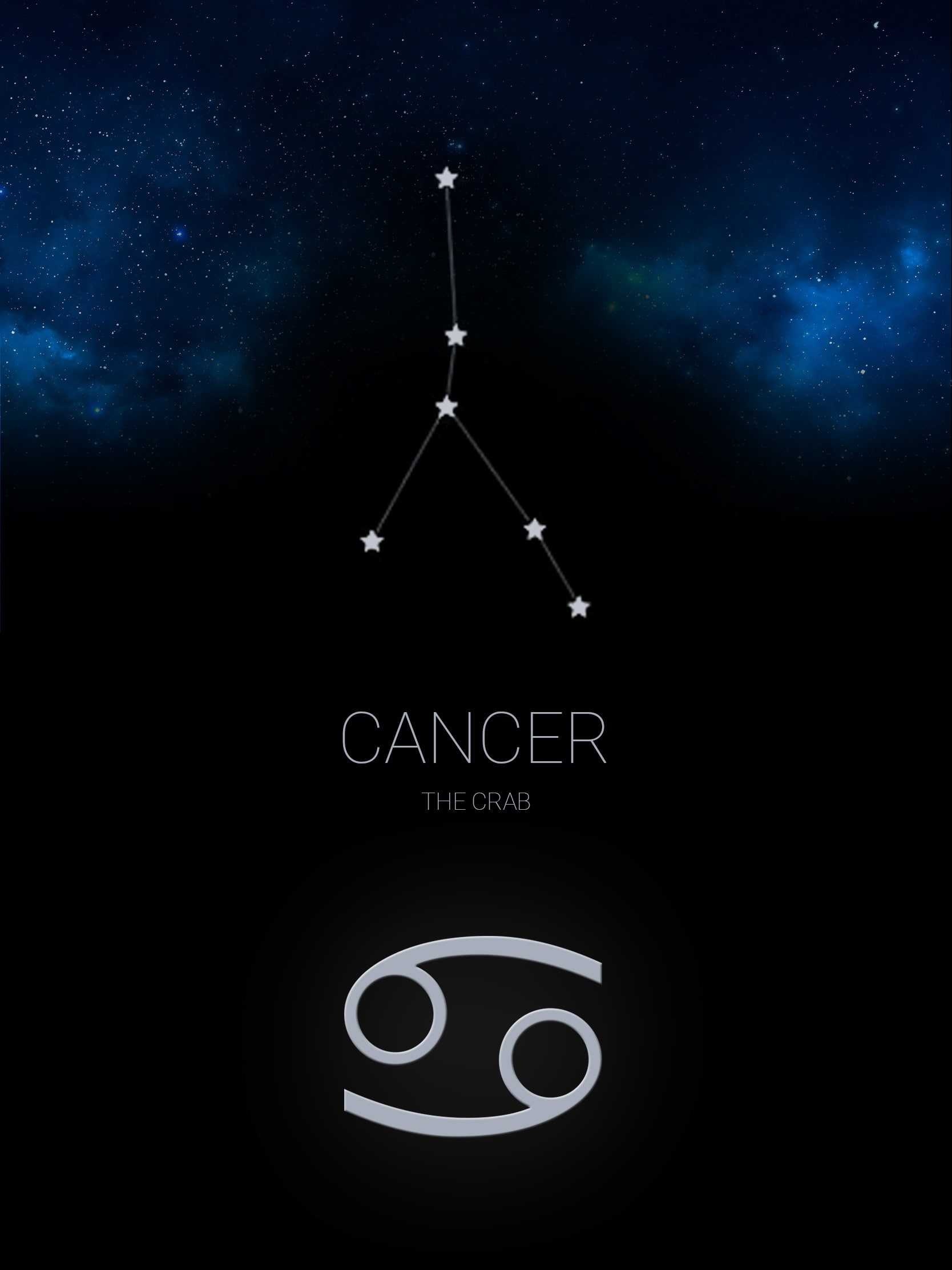 Cancer Zodiac Sign Wallpaper