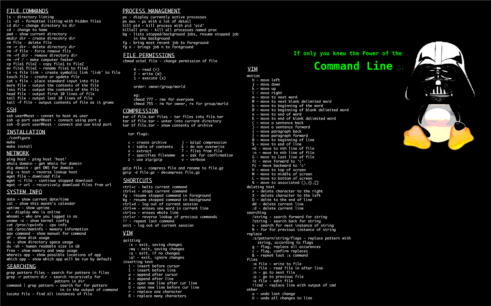 Linux HD Wallpaper Backtrack Ubuntu Unix Redhat By Pcbots