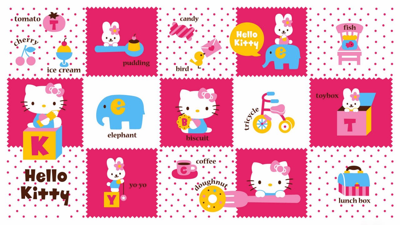 Hello Kitty HD Background For Desktop High