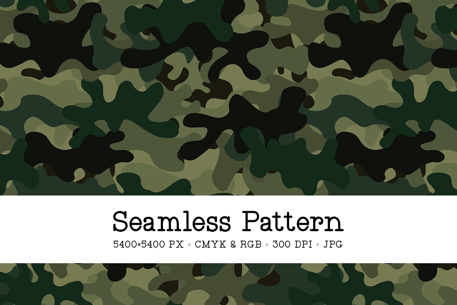 Green Camouflage Wallpaper