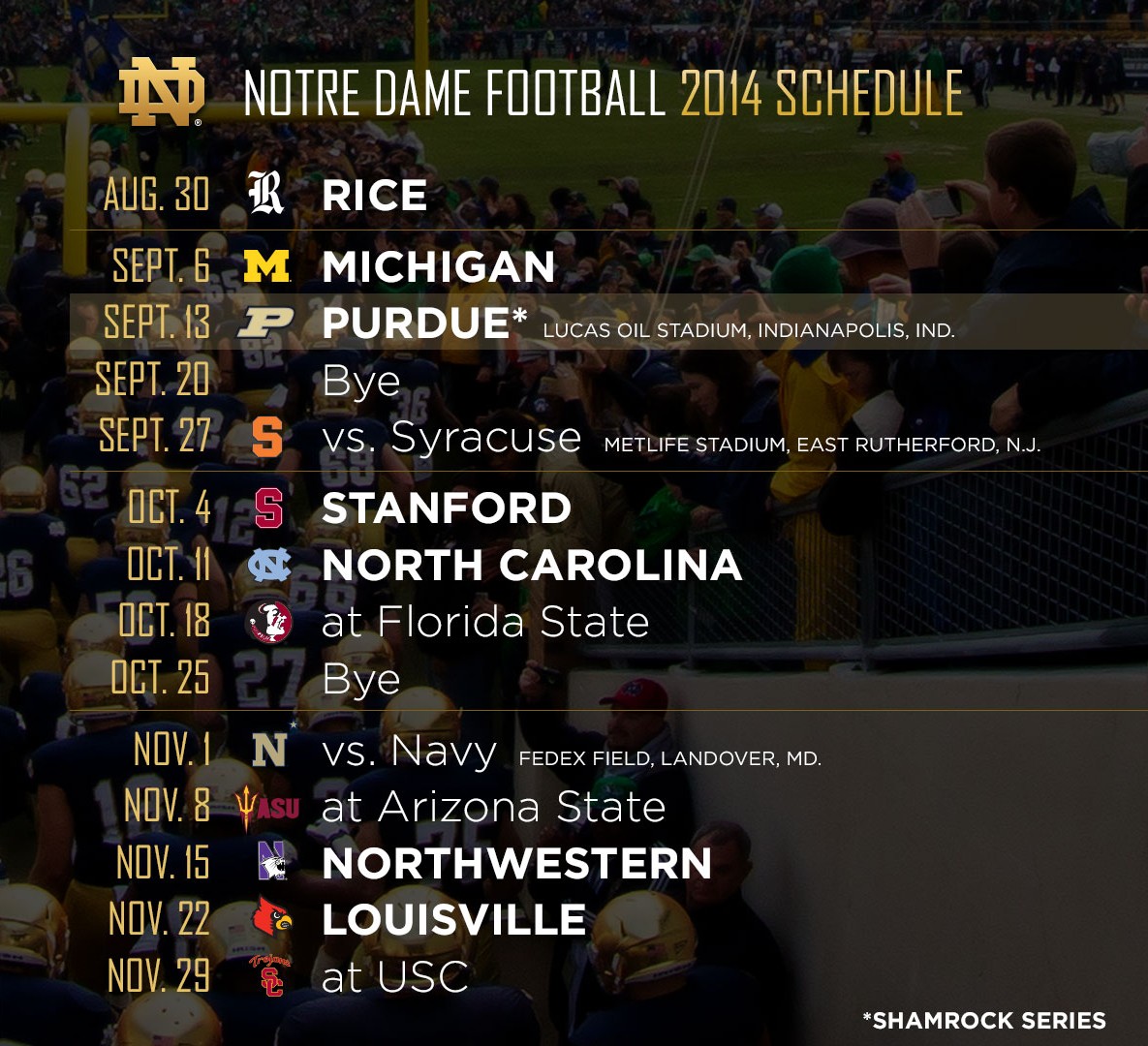 Inside The Schedules 2014 2016 Notre Dame Football Blog