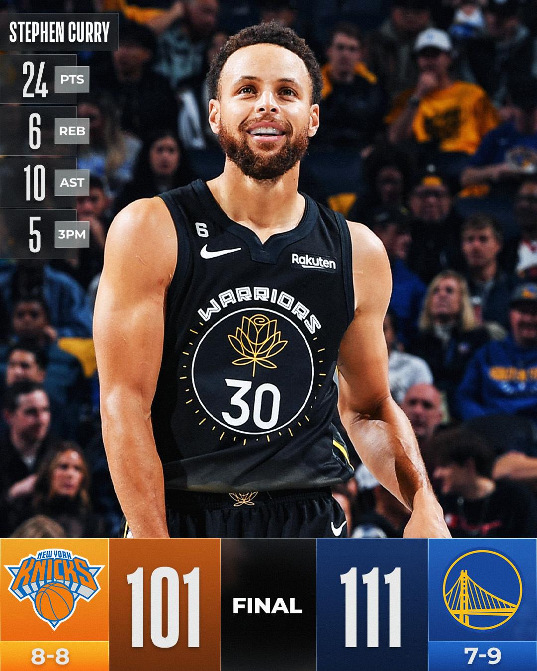 Nba Steph Led The Warriors In Scoring With Pts