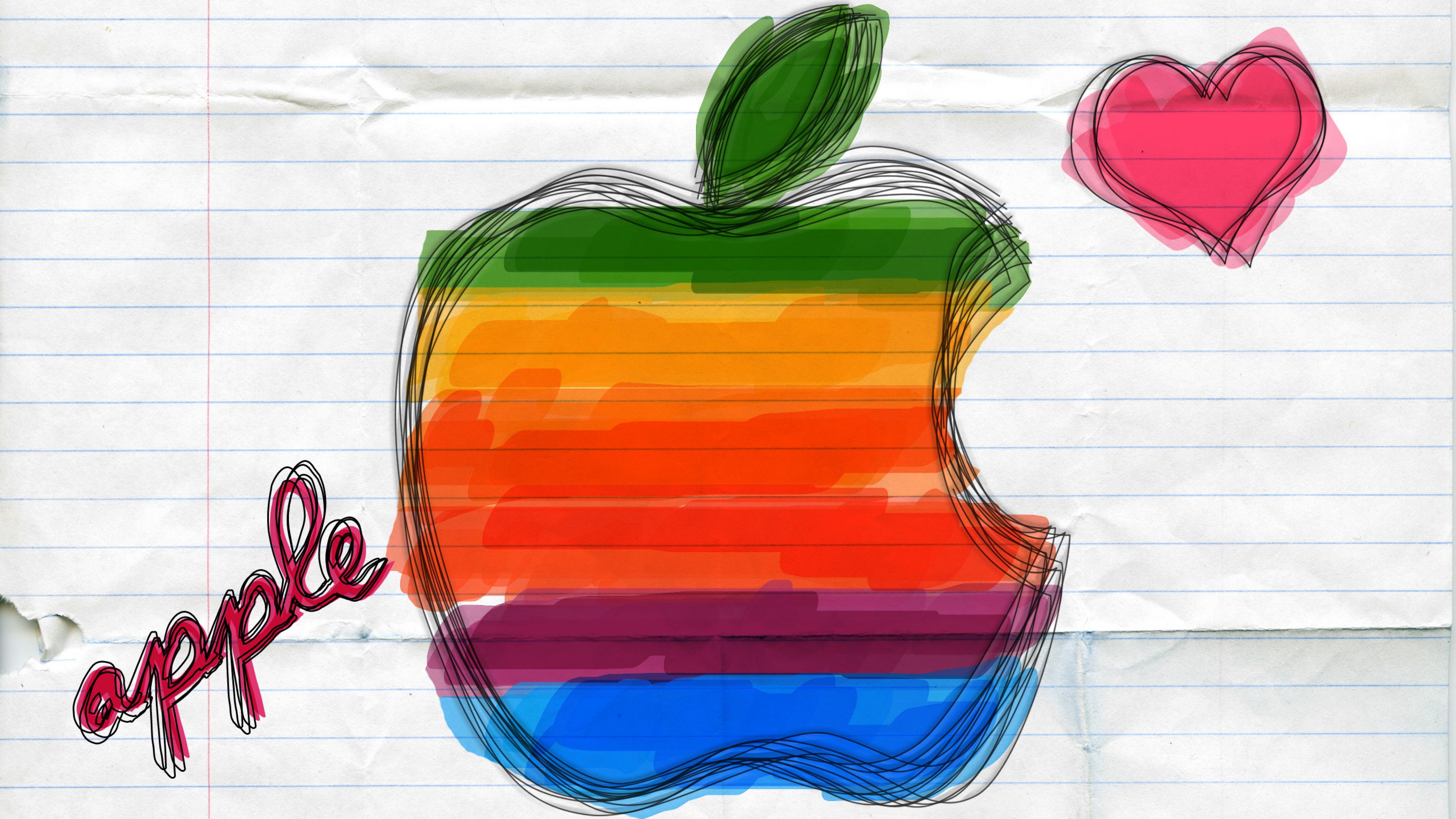 Apple Imac Wallpaper High Resolution Details