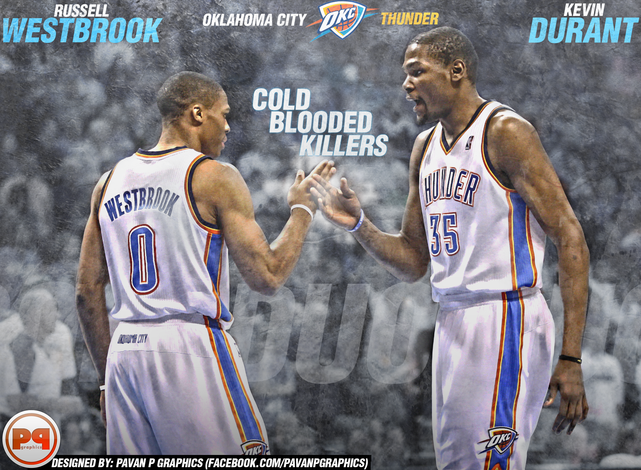 Funmozar Russell Westbrook And Kevin Durant Wallpaper