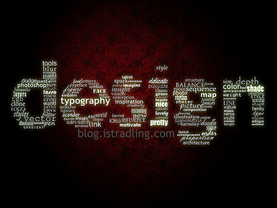Astonishing Typography Wallpaper Webdesign Core