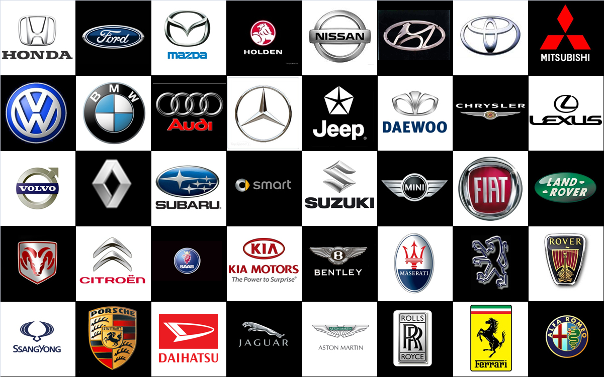 Car Logos Wallpaper Automotive Trends