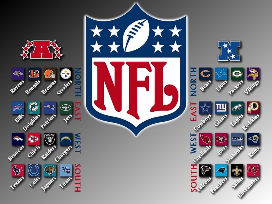 nfl logo and divisions nfl wallpaper share this nfl team wallpaper on