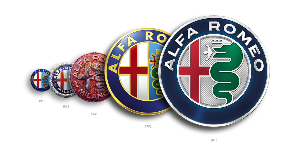 Alfa Romeo Logo Png Image In Collection