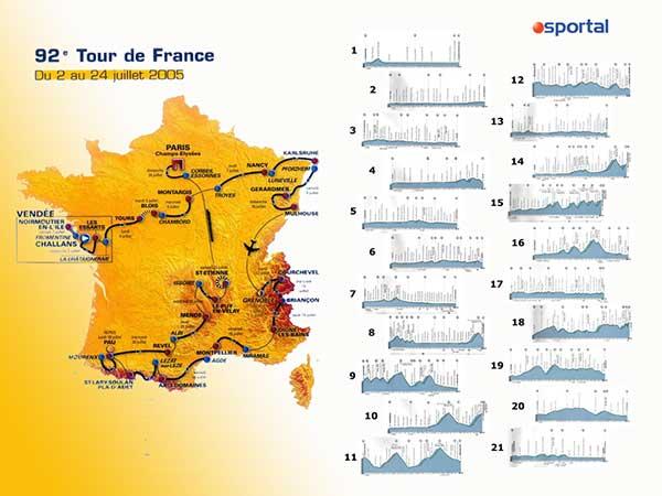 Wallpaper Tour de France Download