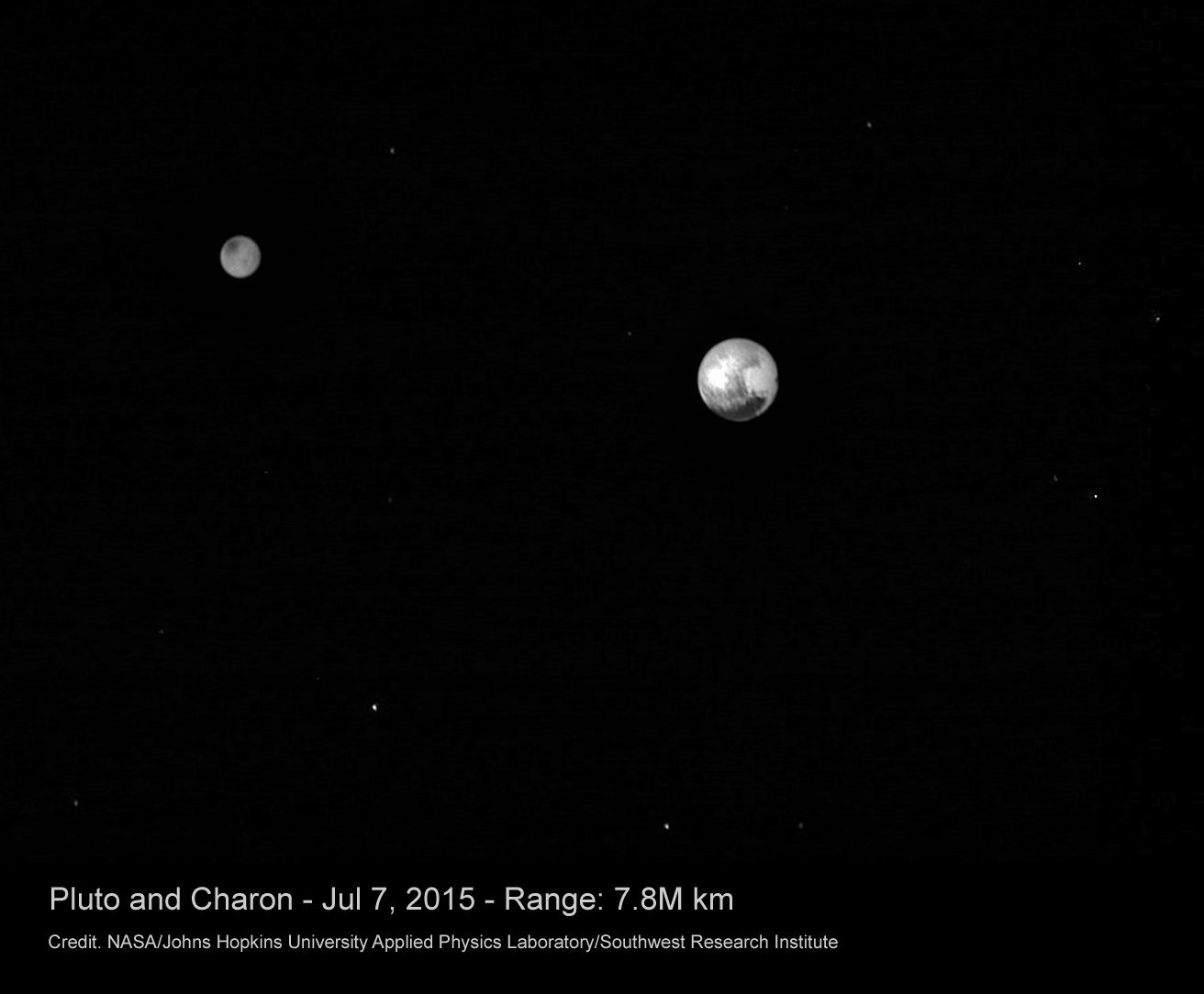 Image Of Pluto And Charon With Background Stars The Sky Live