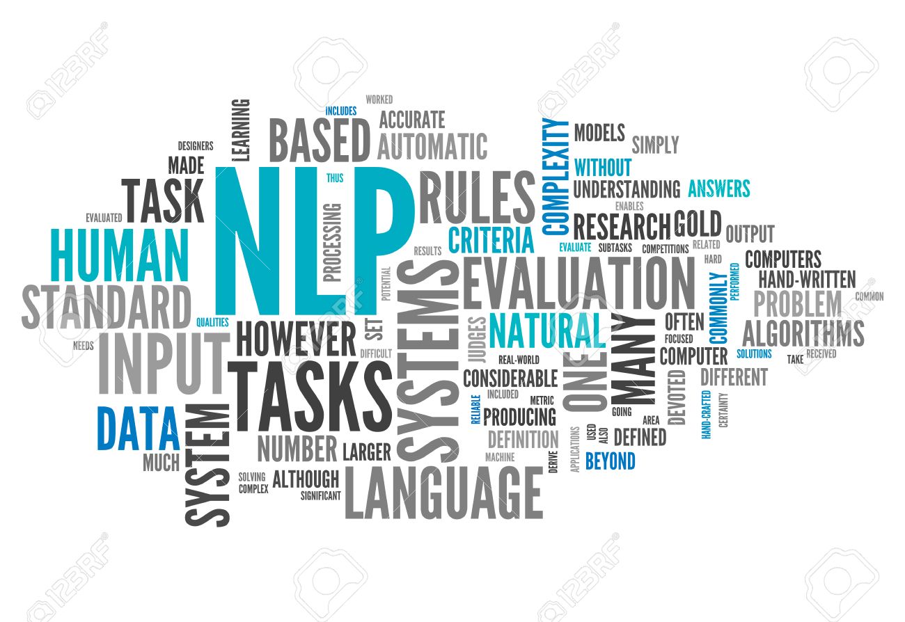 Word Cloud With Nlp Related Tags Stock Photo Picture And Royalty