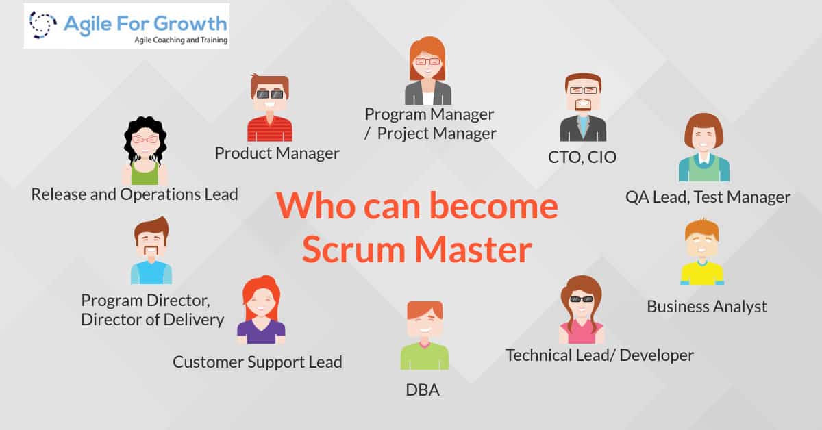Who Can Become A Scrum Master Certification Training And