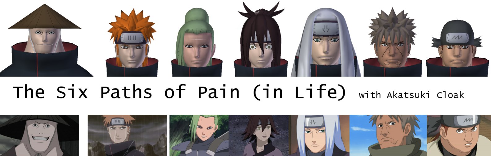 Six Paths of Pain in Life by ChakraWarrior2012 1586x503