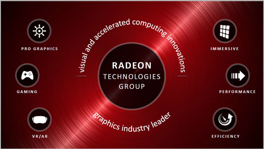 Amd Announces Radeon Software Crimson Edition For November