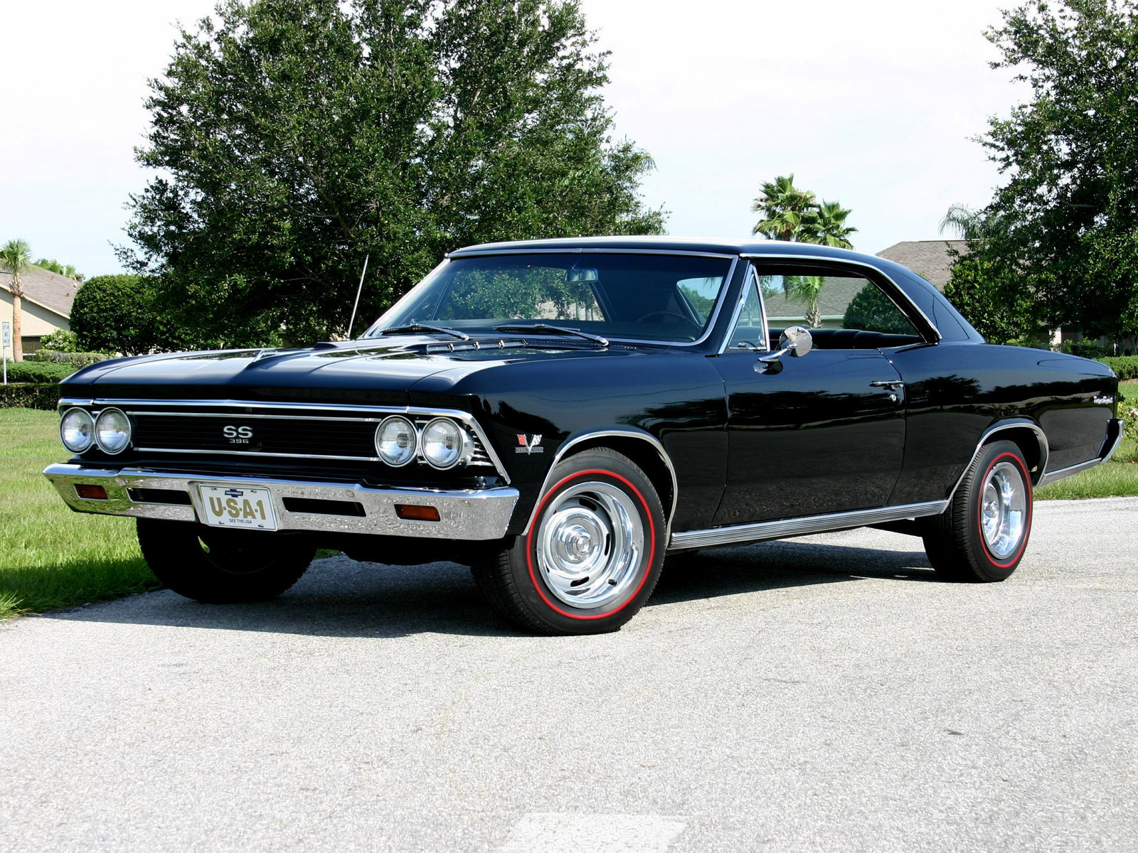 Chevrolet Chevelle S Classic Muscle Wallpaper Background
