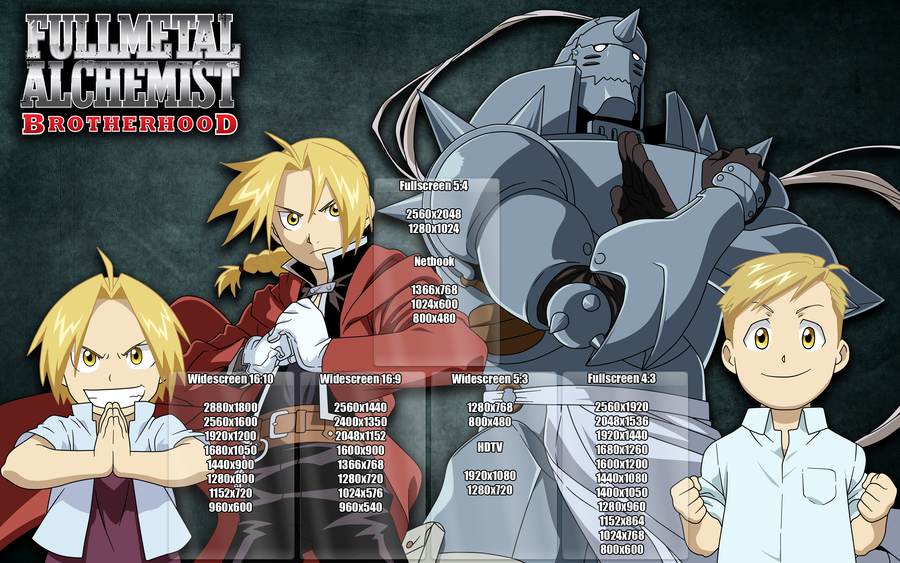 Fullmetal Alchemist Brotherhood Wallpaper Fma