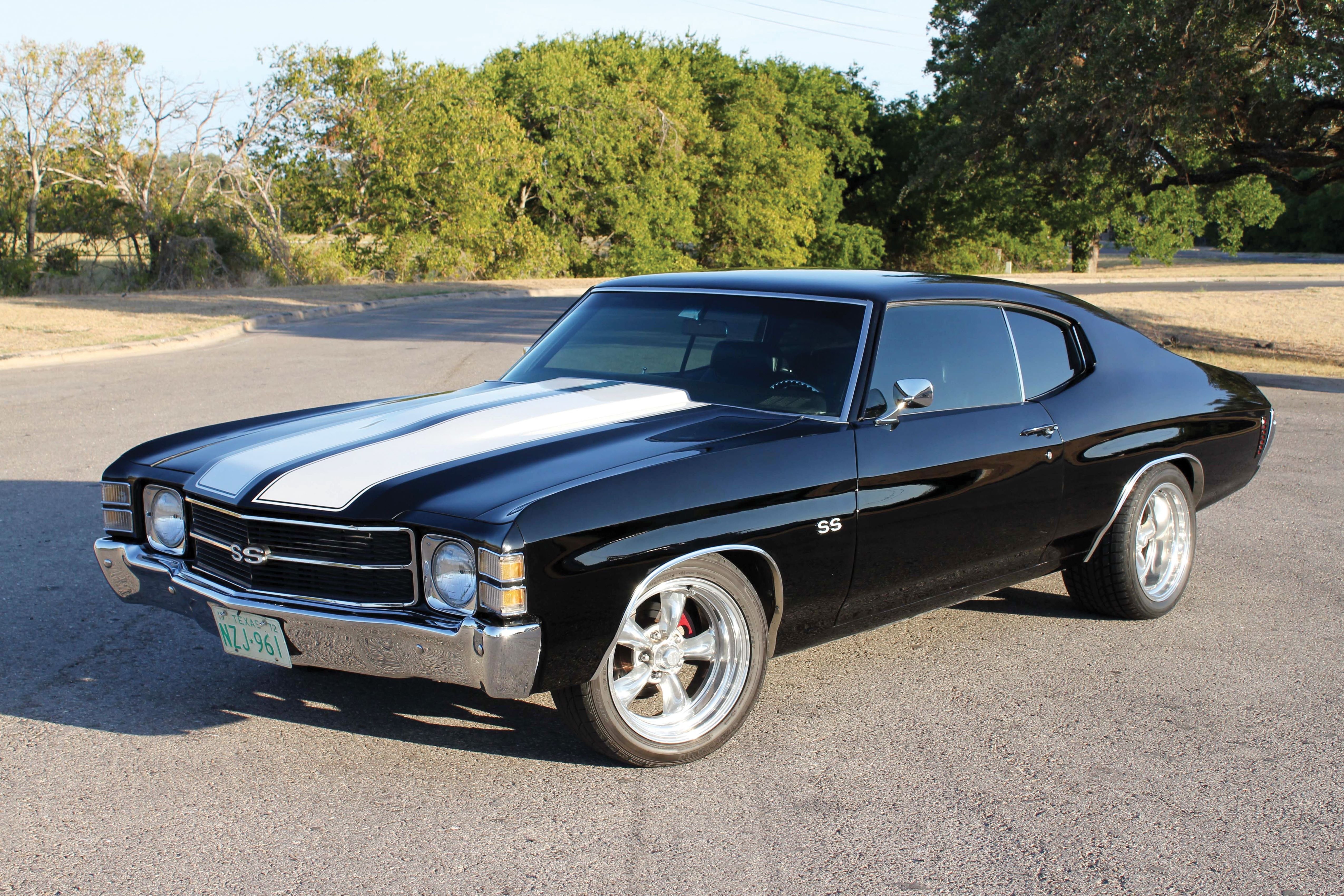Chevy Chevelle Ss Muscle Classic Usa D Wallpaper