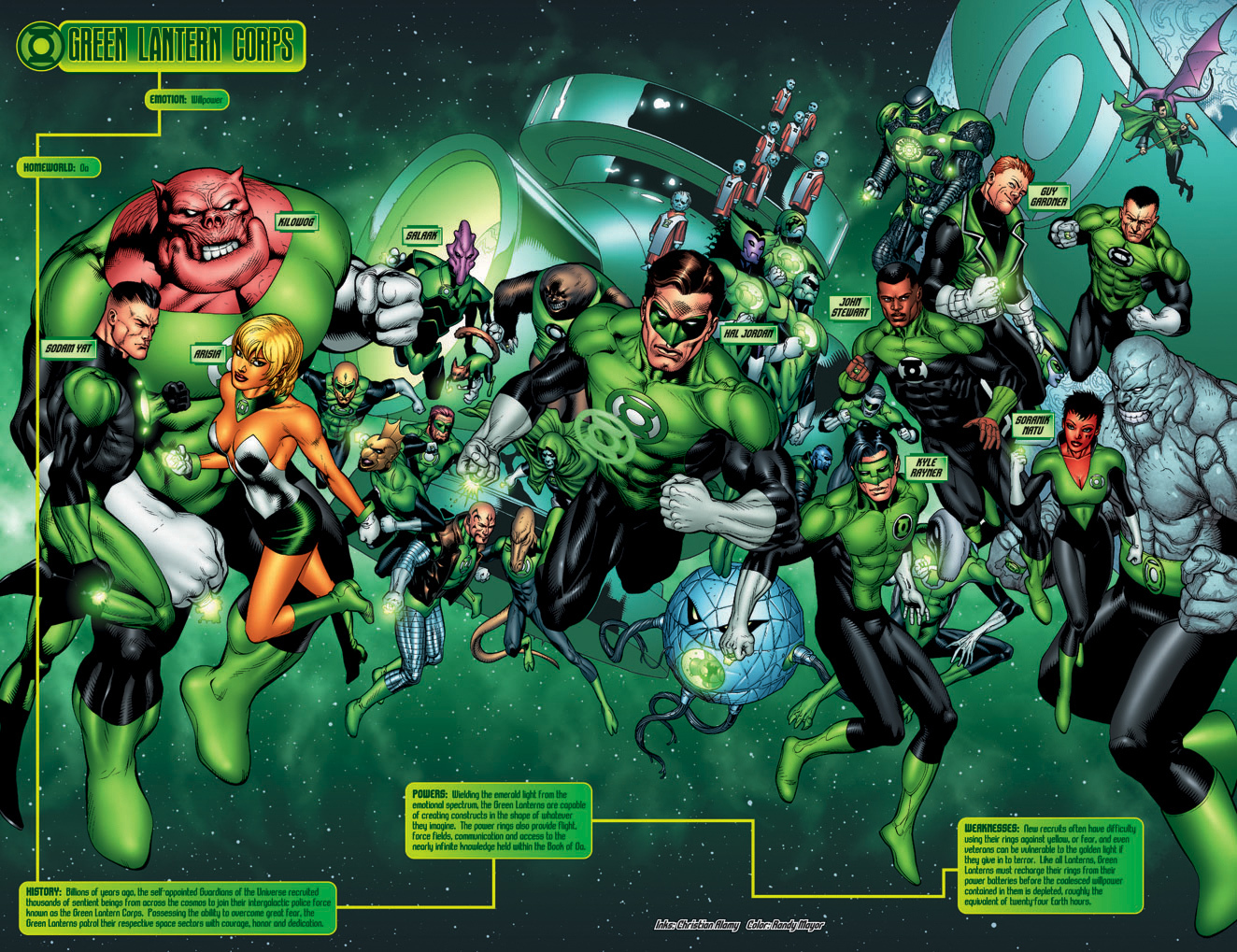Dc Ics Image Who Is Green Lantern Corps HD Fond D Cran