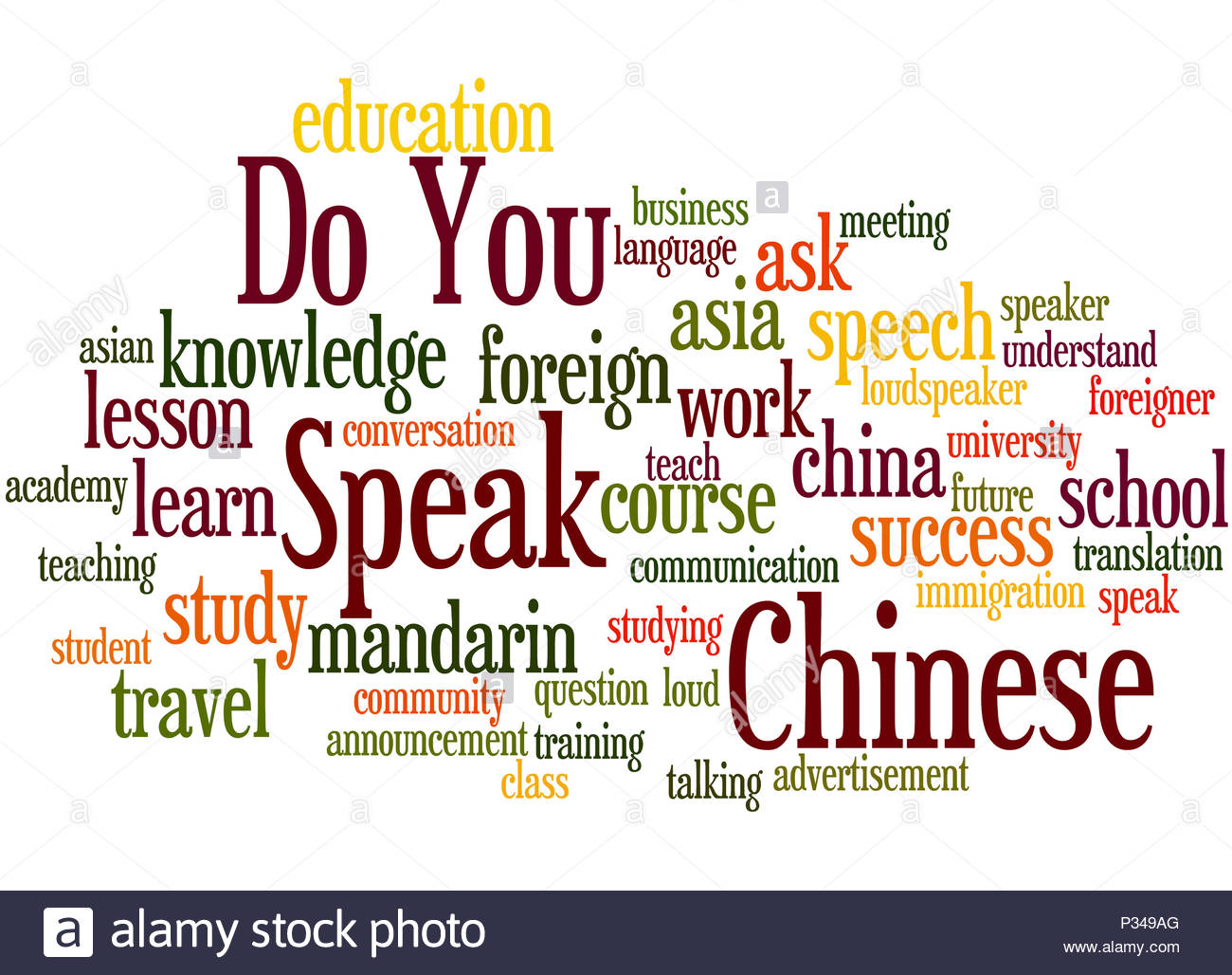 Do You Speak Chinese Word Cloud Concept On White Background Stock