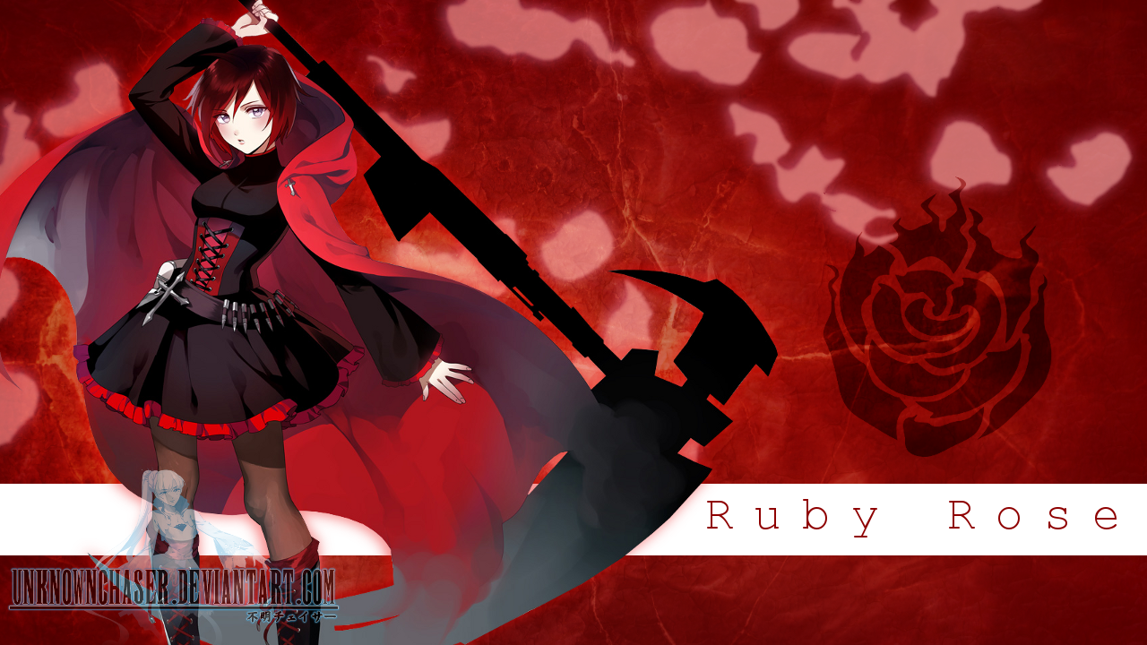 Rwby Ruby Wallpaper By Unknownchaser