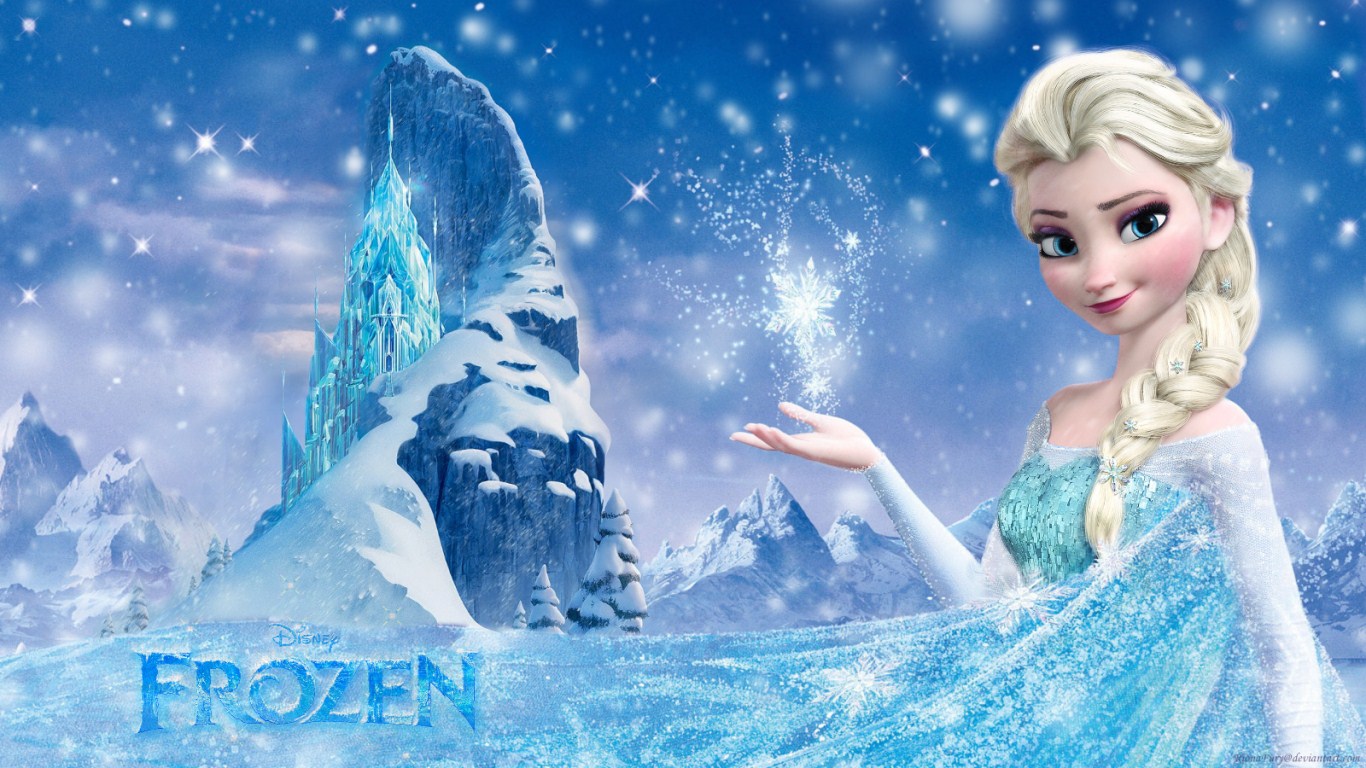 Elsa Snow Queen Desktop Wallpaper Toptenpack