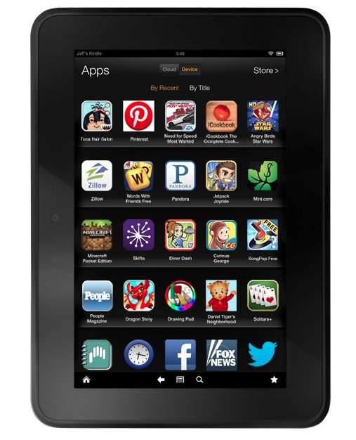 Free download How to Set Up Your Kindle Fire HD [507x626] for your