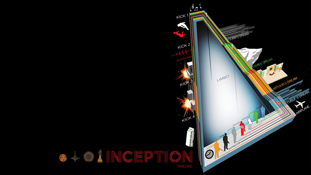 Inception Wallpaper By Jafean