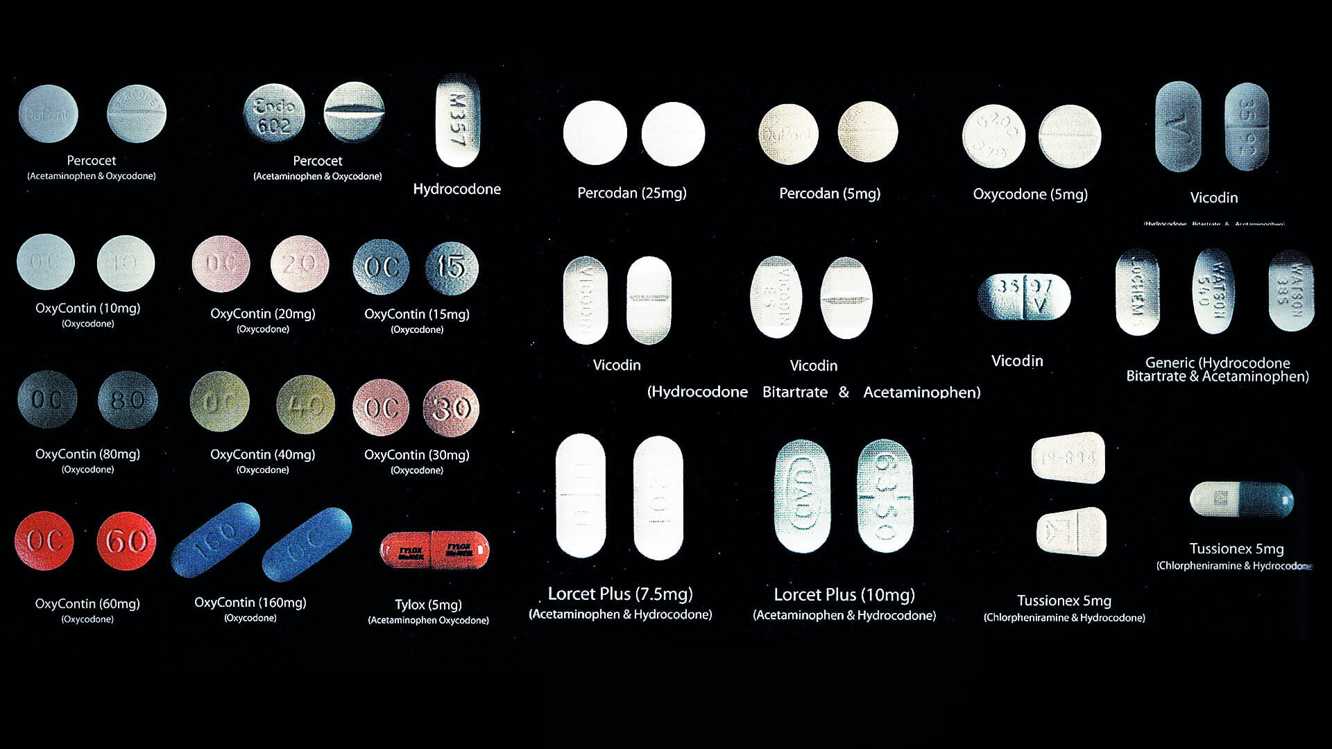 Free Download Opioids Drug Va By bnguyen48 WallpaperSafari free-download-opioids-drug-va-by-bnguyen48-wallpapersafari